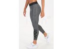 Nike mallas 7/8 Pro JDI