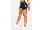 Nike mallas cortas  Pro GRX