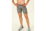 Nike Mallas cortas Pro