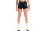 Nike Pro