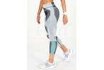 Nike Sculpt Icon Clash 7/8 Damen