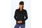 Nike camiseta manga larga Therma Sphere Element