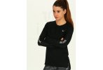 Nike Sudadera Tailwind
