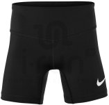 Nike Team Spike Game