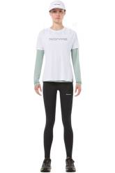 NNormal Active