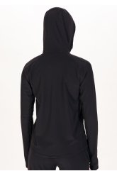 NNormal Active Warm W