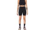 NNormal Race Tight