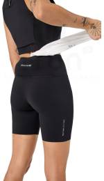 NNormal Race Tight