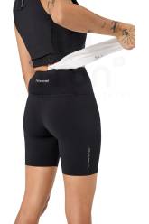 NNormal Race Tight