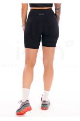 NNormal Race Tight
