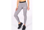 Odlo mallas largas Active Thermic