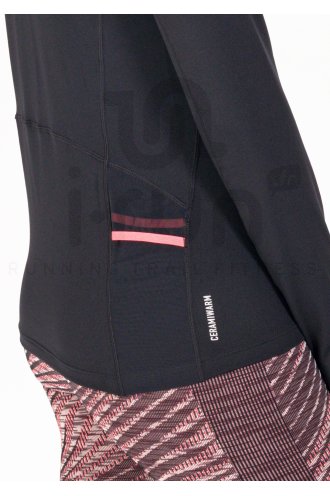 Odlo Axalp Ceramiwarm W 