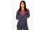 Odlo Blackcomb ECO W