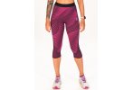 Odlo Blackcomb Damen
