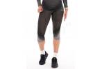 Odlo Blackcomb ECO Damen