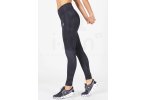 Odlo mallas largas Element Light AOP