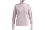 Odlo Essential Thermal 1/2 Zip