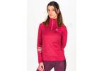 Odlo Millennium Element Damen