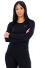 Odlo Merino 200