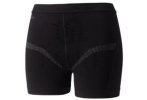 Odlo Panty Evolution Light