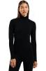 Odlo Performance Warm Turtle