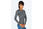 Odlo camiseta manga larga Performance Warm