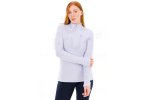 Odlo Roy 1/2 Zip