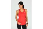 Odlo Camiseta de tirantes Yotta