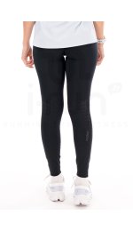 Odlo Zeroweight