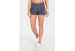 Odlo Zeroweight Damen