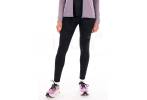 Odlo Zeroweight Warm 2.0