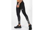 Odlo mallas largas Zeroweight Warm Reflective