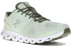 On-Running Cloud X Herren