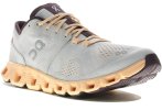 On-Running Cloud X Damen