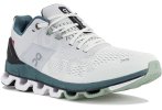 On-Running Cloudace Herren