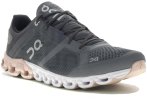 On-Running Cloudflow Damen