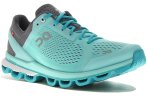 On-Running Cloudsurfer