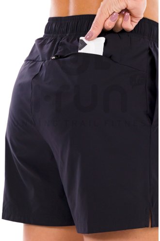 On-Running Core 