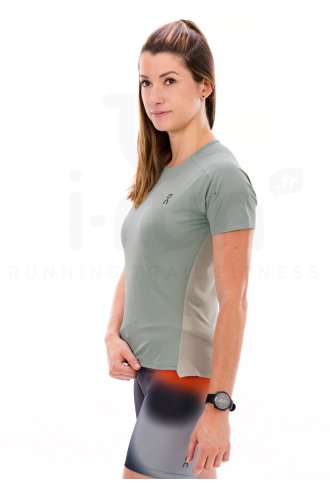 On-Running Performance-T W 
