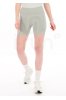 On-Running mallas cortas Performance Tights