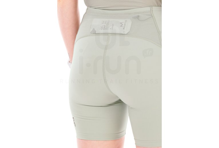 On-Running Performance Tights