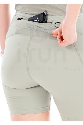 On-Running Performance Tights 