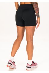 On-Running Performance