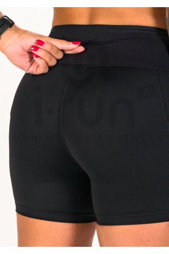 On-Running Performance 