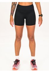 On-Running Performance