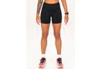 On-Running Performance W