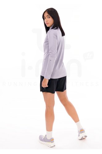 On-Running Performance 
