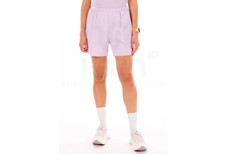On-Running Prestatie