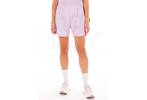 On-Running Prestatie