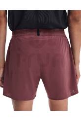 On-Running Desempenho